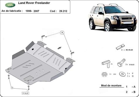≥ Land Rover Onderdelen .